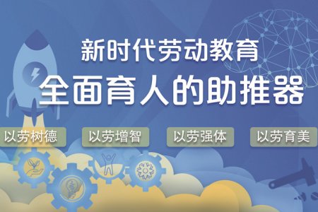 劳动太阳app官方下载宣传月