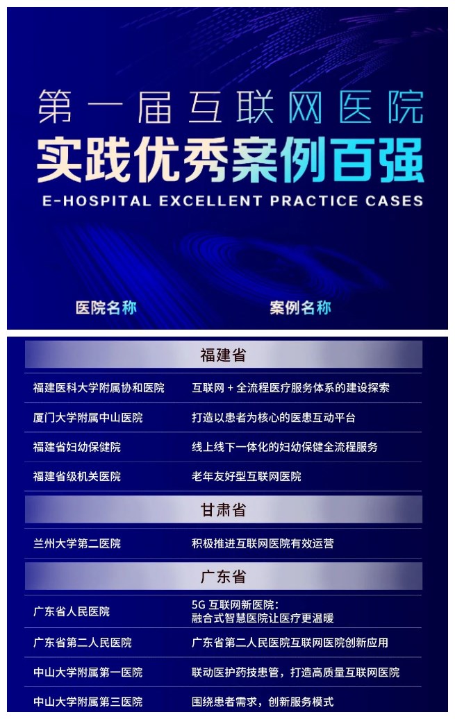 美高梅官网第二医院入选第一届互联网医院实践优秀案例百强