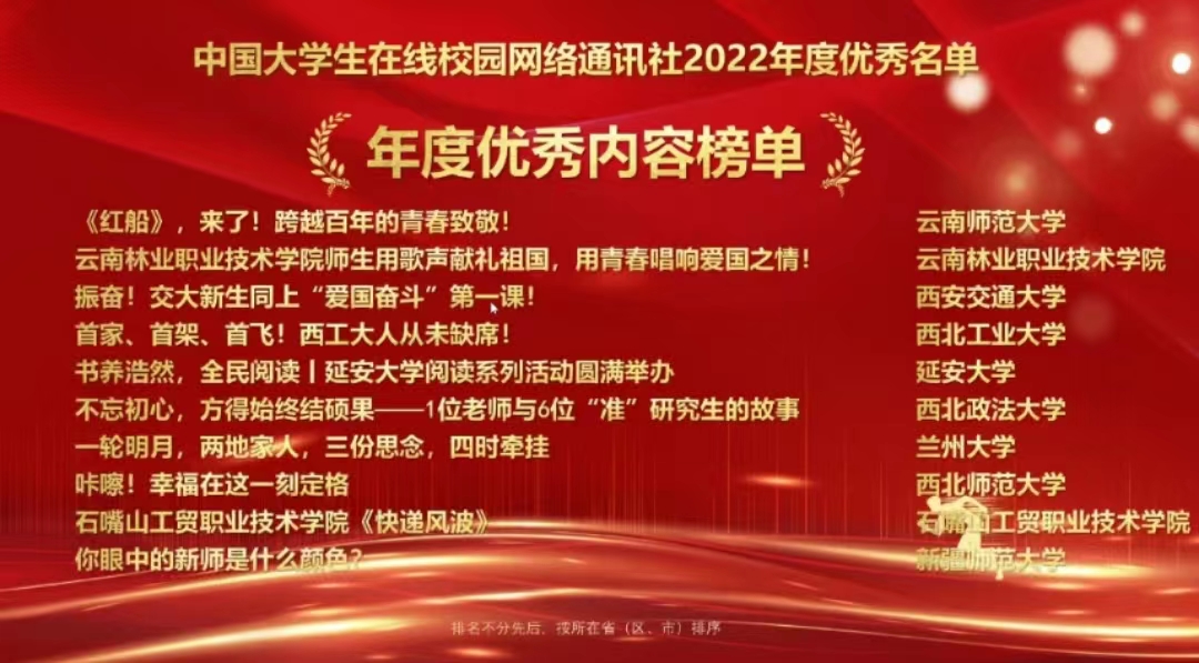 中国大学生在线申博太阳城体育网址校园网络通讯站在2022年度全国评比中斩获多项荣誉
