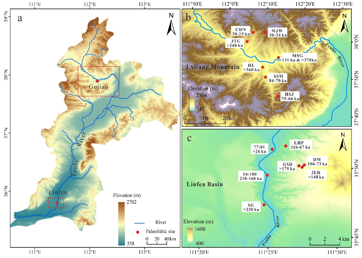 兰州大学研究人员在华北旧石器遗址释光测年与古人地关系研究取得新进展