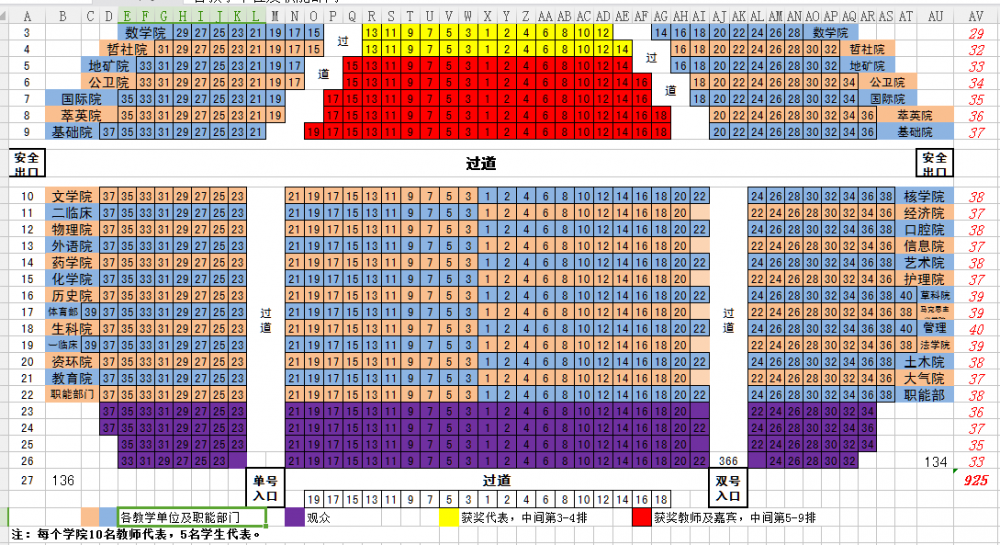 附件:本科教学工作颁奖晚会礼堂座位安排示意图