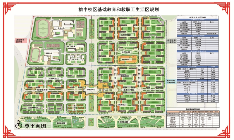 兰州大学榆中校区基础教育和教职工生活区规划榆中校区新建办公楼规划