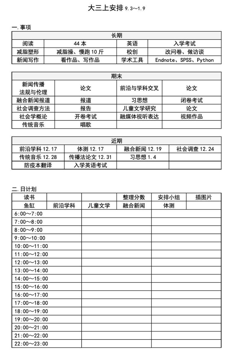 我们兰大人 凡心所向 一苇以航 对话国家奖学金获得者段伊航 兰州大学新闻网