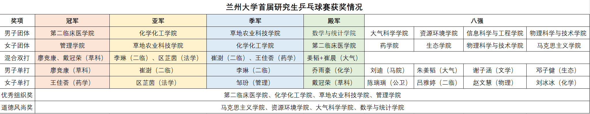 ABG欧博官网|会员注册|游戏官网入口_欧博游戏